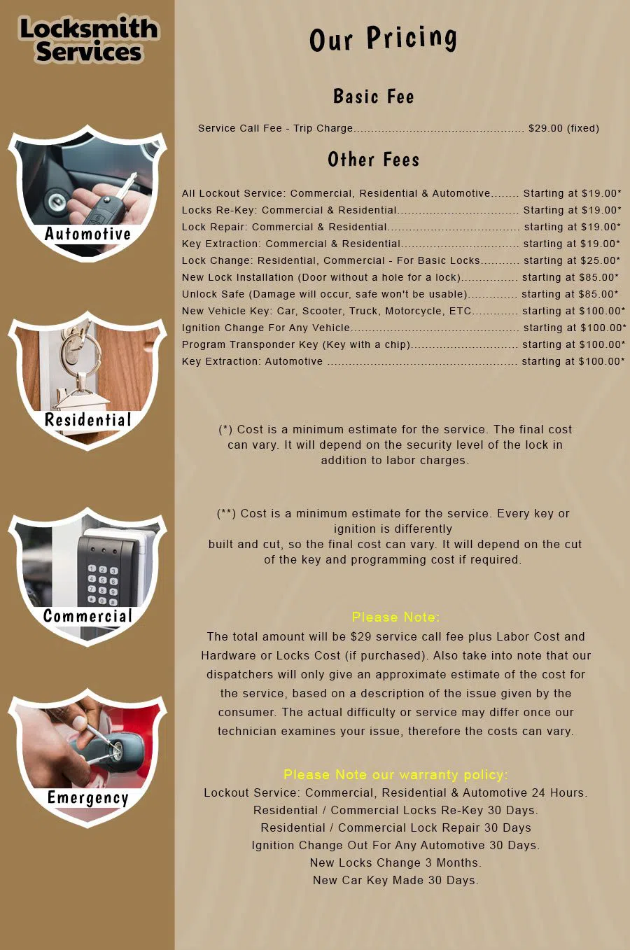 Elite Locksmith Services River Edge, NJ 201-762-6447